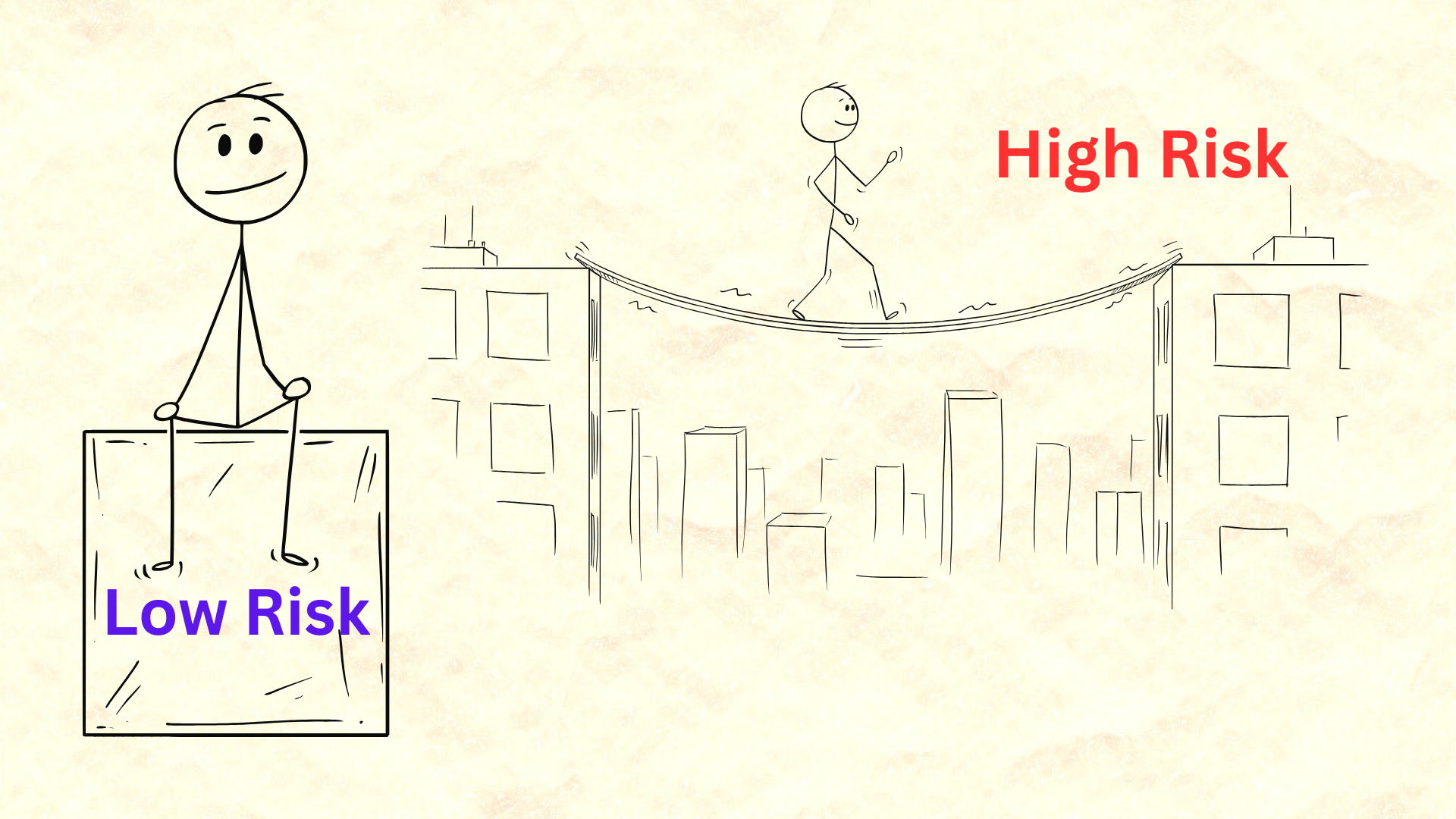 Retirement Savings & Investments